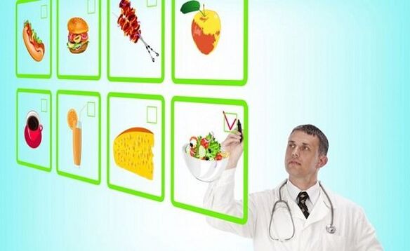إعداد قائمة للتفاقم